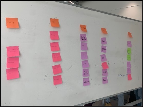 style scape for Eindhoven Rockcity